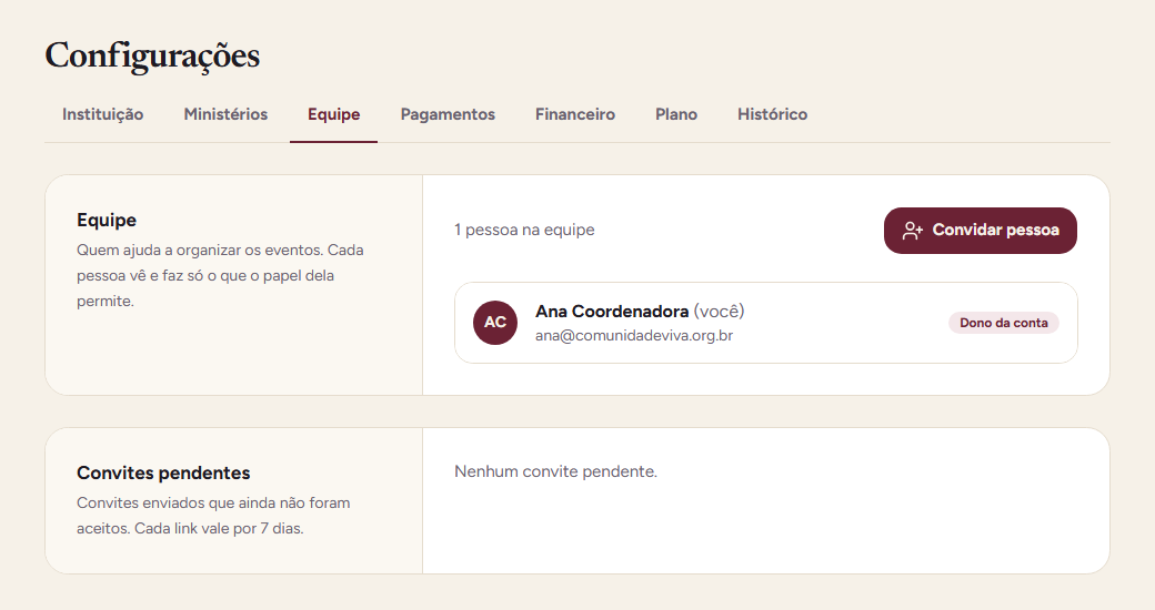 Tela de equipe do painel com os convites
