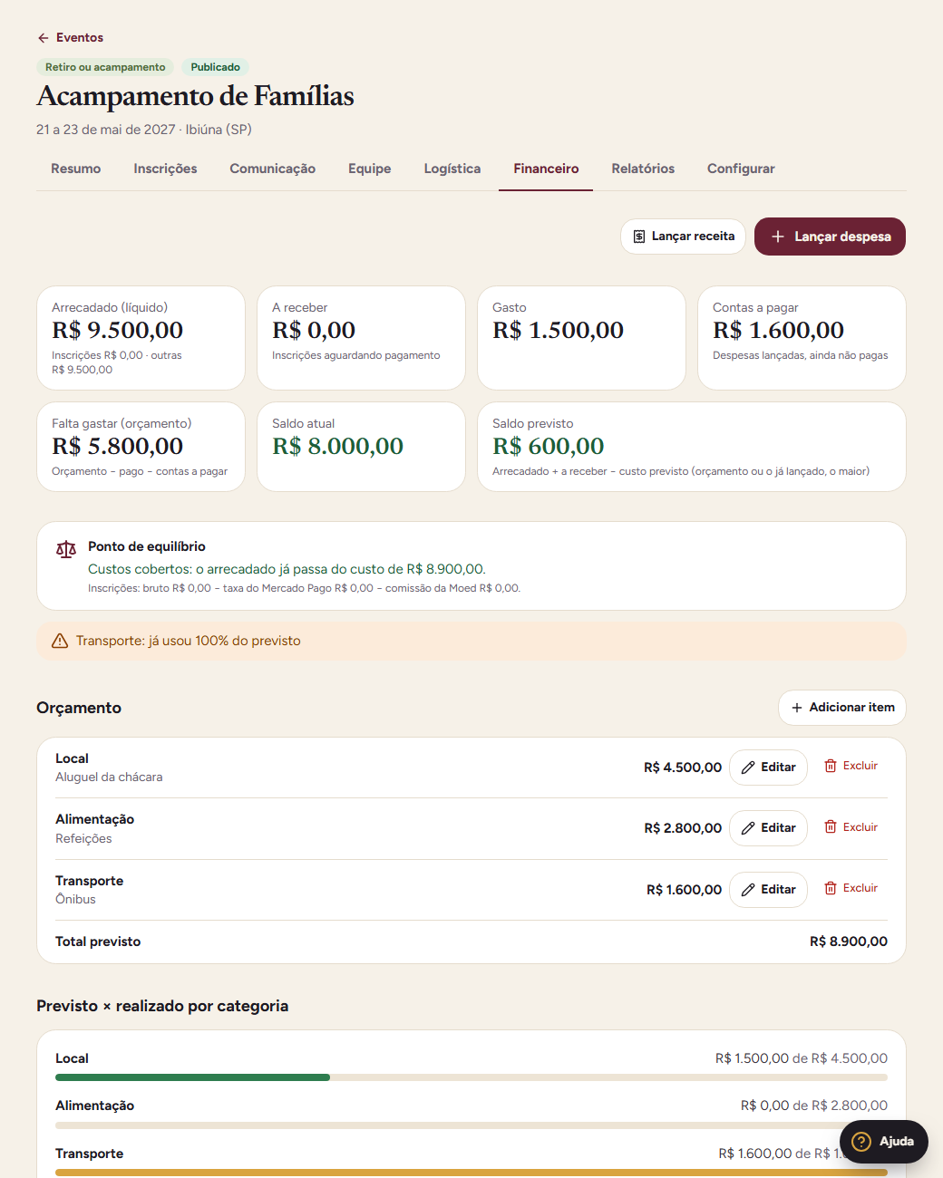 Financeiro do evento