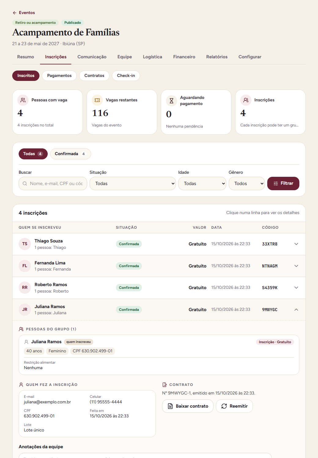 Lista de inscritos no painel