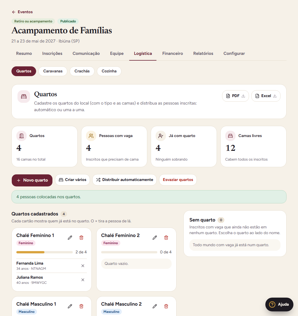 Quartos e distribuição