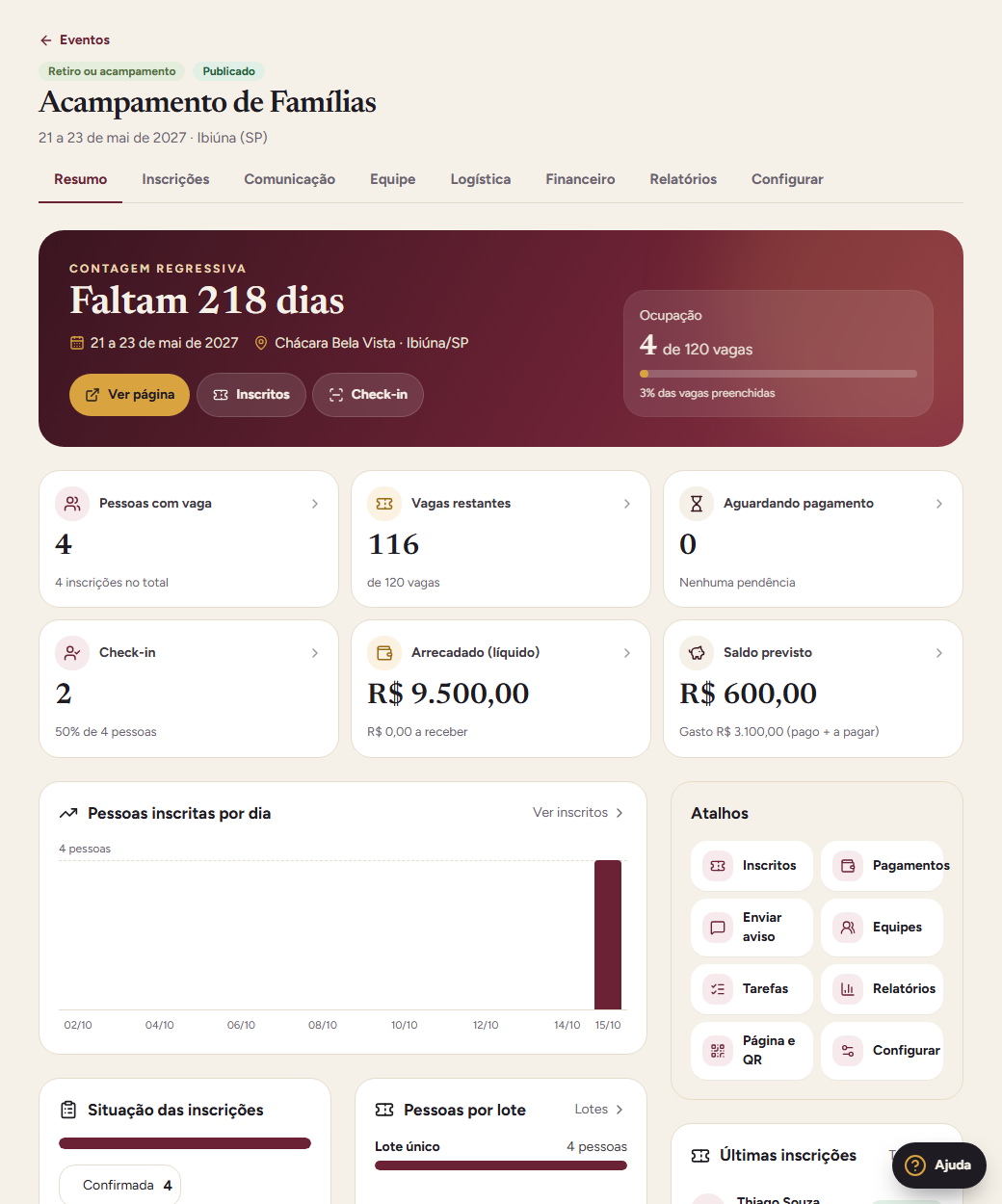 Resumo do evento com contagem regressiva e números